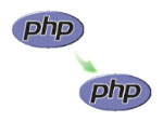PHPで生成するPHP